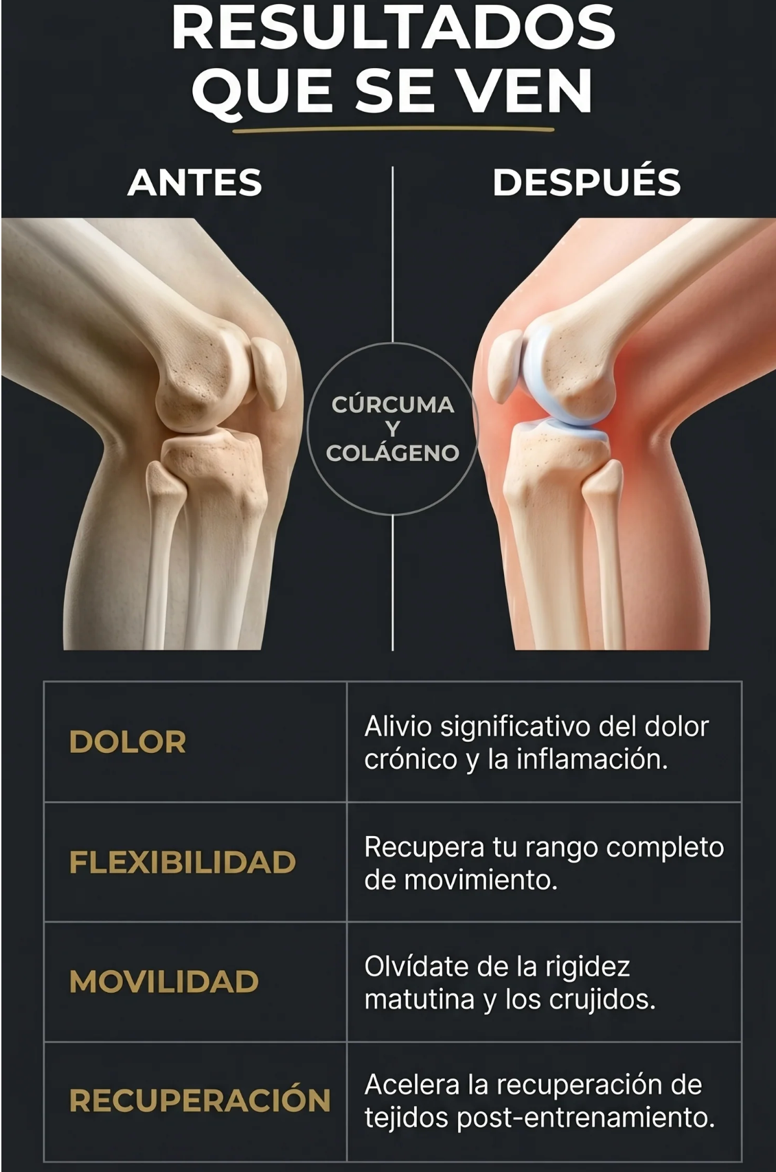 Joint Health | Nutrición avanzada para articulaciones activas 💪🏼
