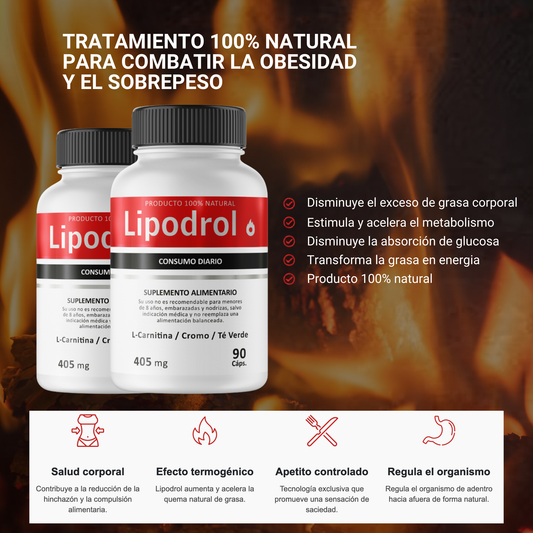 Lipodrol Pro - Activador metabólico de acción continua 🔥